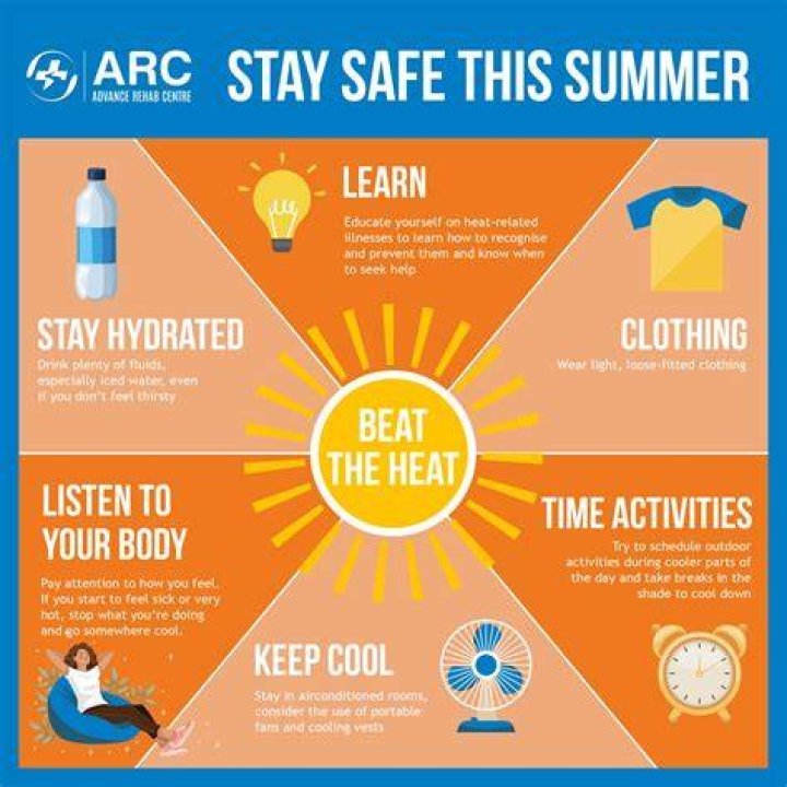 10 Ways to Cool Off This Summer in Seersucker