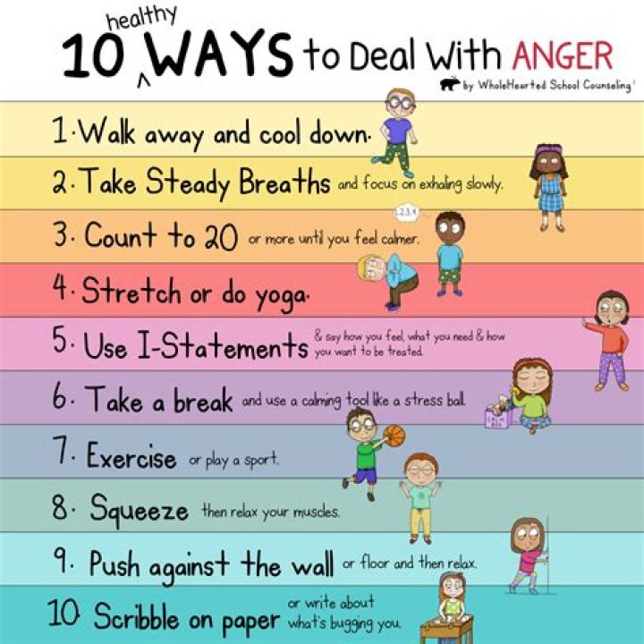 10 Ways to Deal With a Difficult Boss