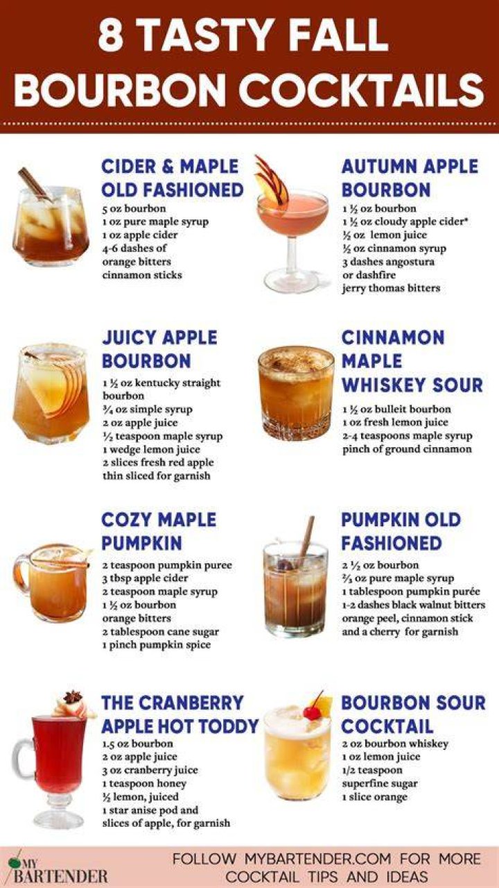 12 Classic Bourbon Cocktails for Toasting Fall