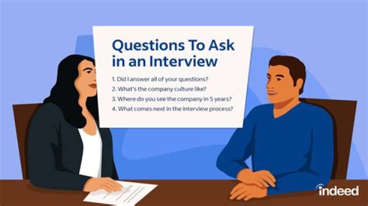15 Interview Questions Employers Legally Aren't Allowed to Ask