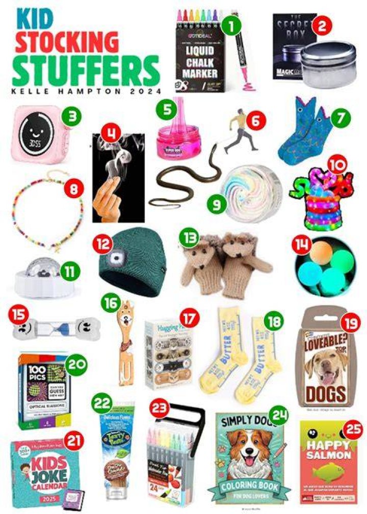 20 Amazing Stocking Stuffers Under $20 Everyone Will Love