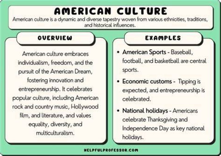20 "American" Traditions We Totally Stole from Other Cultures — Best Life