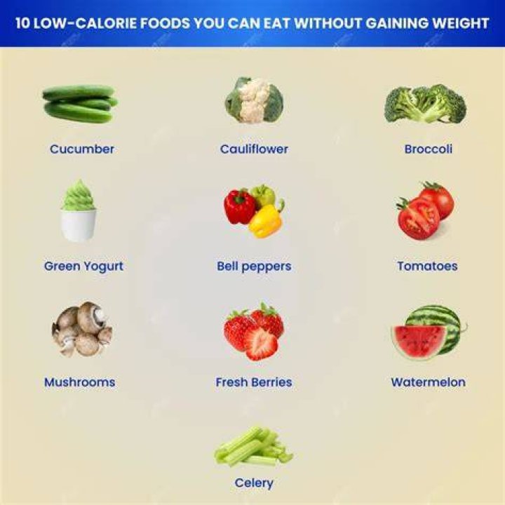 20 Best Low-Calorie Foods So You'll Never Feel Hungry