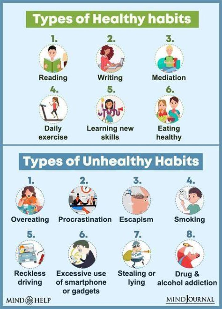 4 Healthy Habits That Make Japan's Obesity Rate 90% Lower Than the U.S.