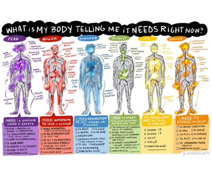40 Subtle Signs Your Body Is Telling You Something's Seriously Wrong