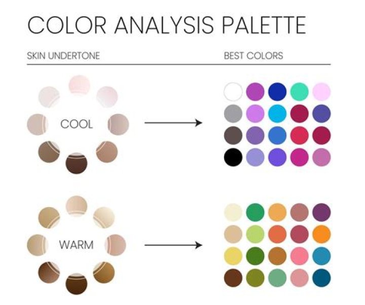 5 Best Colors to Wear If You Have Cool Skin Undertones, Stylists Say