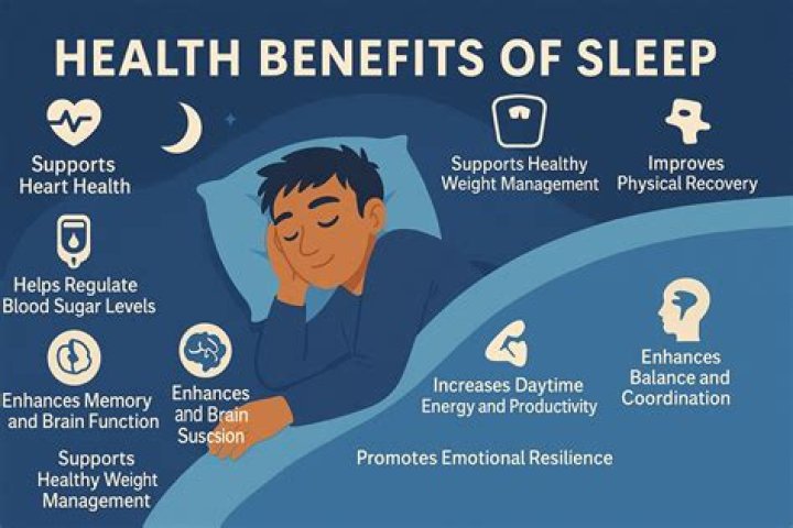5 Subtle Signs You Aren't Getting Enough Sleep, Doctors Say