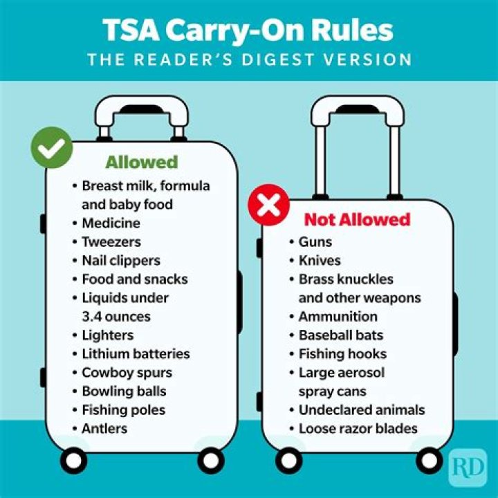6 TSA-Banned Items You're Forgetting to Take Out of Your Bag