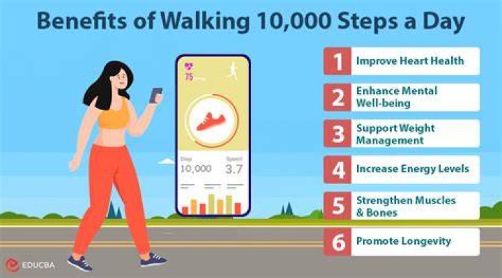 7 Fun Activities Equal to Walking 10,000 Steps a Day
