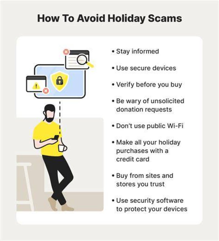 8 Holiday Scams to Watch Out For, FBI Says in New Warning