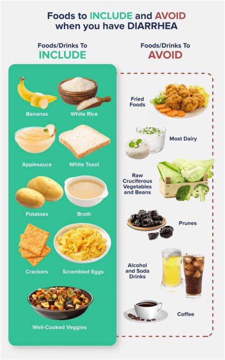 9 Foods That Can Cure Jet Lag, Experts Say