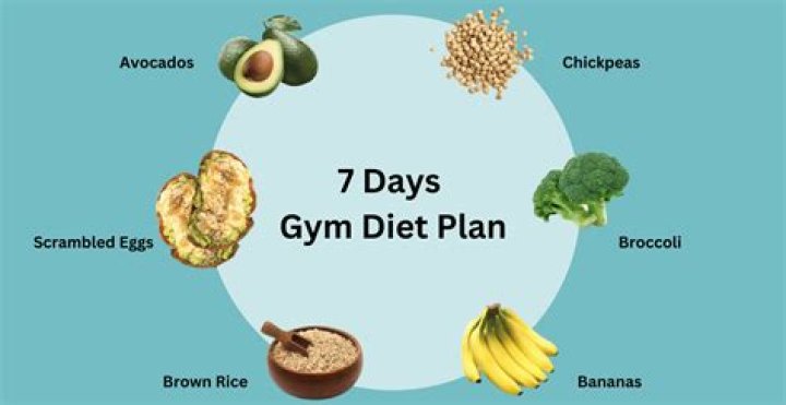Amy Childs Workout Routine and Diet Plan