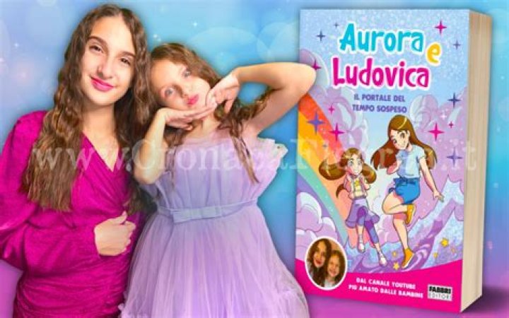 Aurora Elizondo Vlogs Youtuber overview
