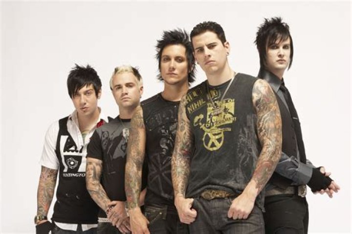 Avenged Sevenfold net worth, income and estimated earnings of Youtuber channel