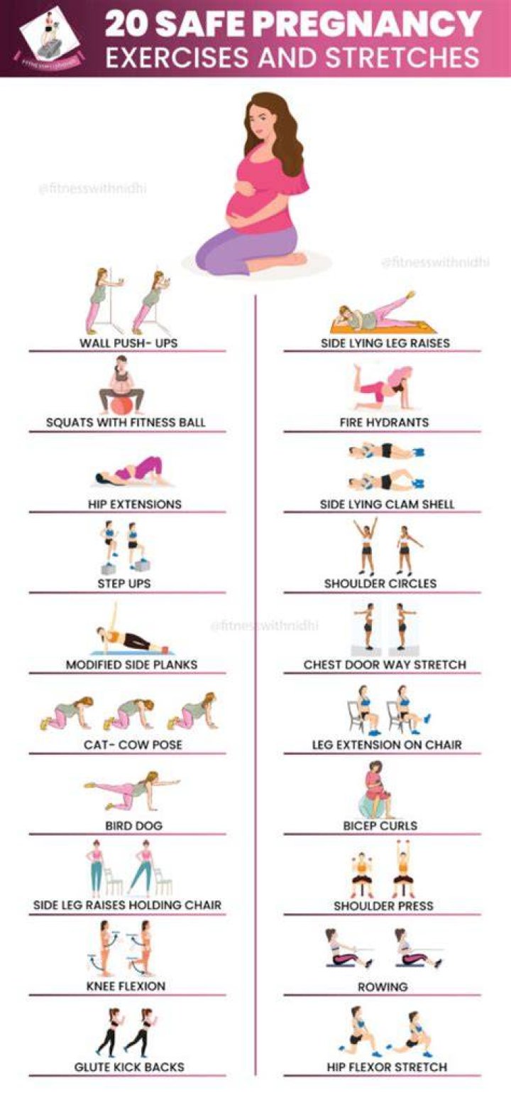 Chrissy Teigen Pregnancy Workout Routine and Diet Plan
