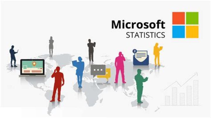 CONEXIÓN MX video statistics