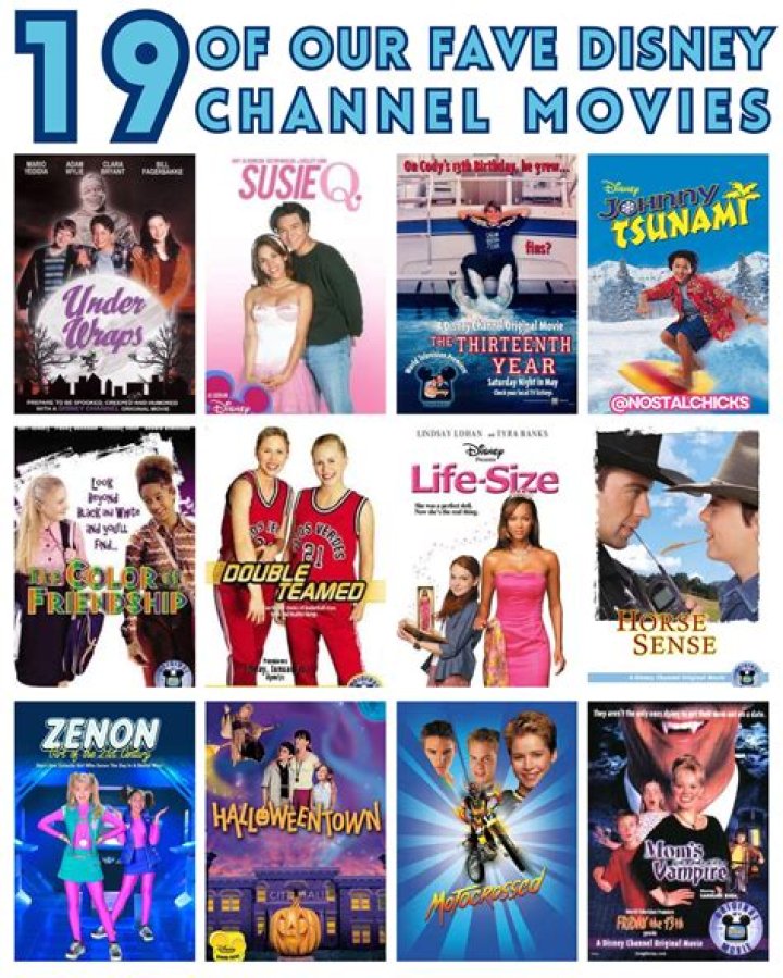 “Descendants 2” Was Everything We Needed In a Disney Channel Original Movie Sequel – Celeb Secrets