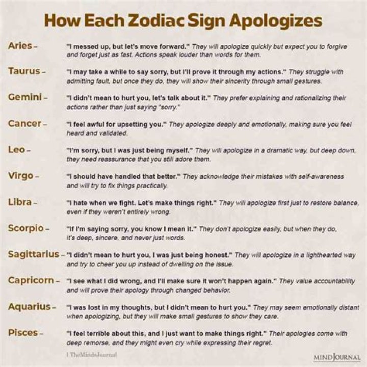 Do I Have the Wrong Zodiac Sign? Why You May Not Relate to Yours