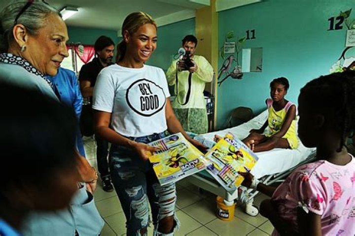 Does Beyoncé Give To Charity?