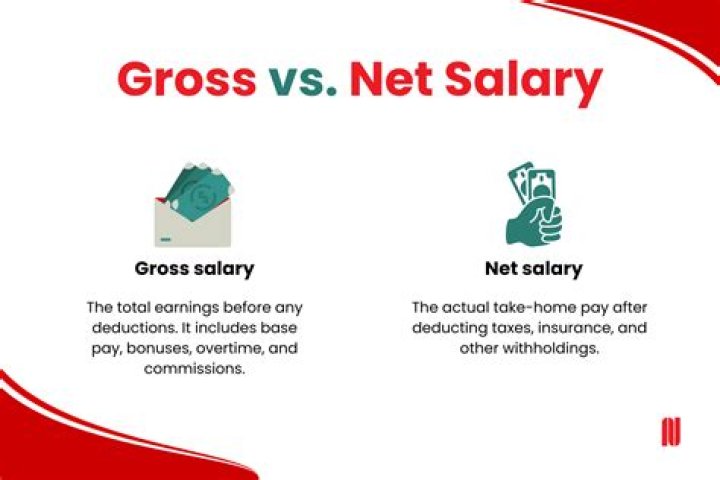 Erik Swanson Salary and Net worth in 2019; Contract Detail and Game Stats