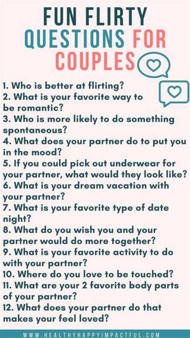 Half of Couples Question Their Relationship After Sharing This, Data Says