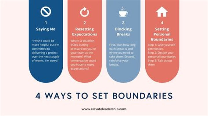 How to Set Boundaries at Work