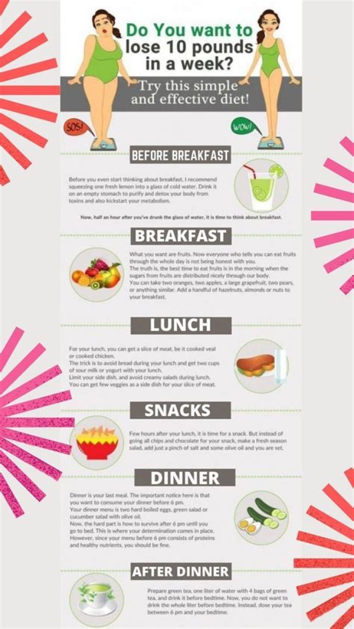 I'm a Dietitian and These Are 7 Easy Things I'd Do to Lose Weight by Summer