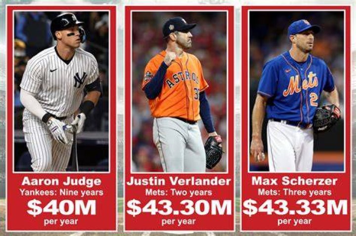 Jake Odorizzi Biography- MLB player, stats, contracts, salary, net worth, married, relationship, affair, career, age, family, wife