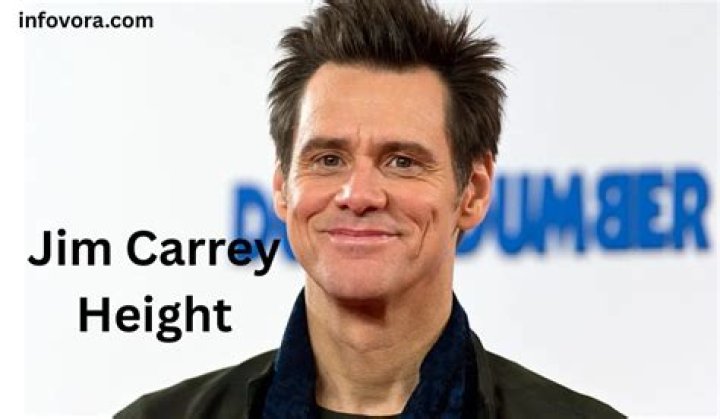Jim Carrey Height, Weight, Age, Girlfriend, Family, Facts, Biography