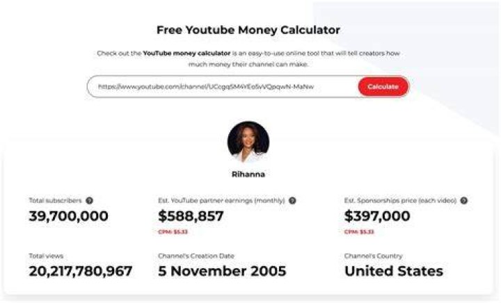 JOSE JESUS ORTIZ net worth, income and estimated earnings of Youtuber channel