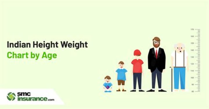 Josh Hazlewood Height, Weight, Age, Body Statistics