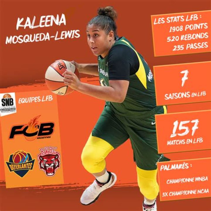 Kaleena Mosqueda-Lewis Biography- WNBA player, salary, stats, contracts, net worth, married, relationship, affair, career, age, family, height