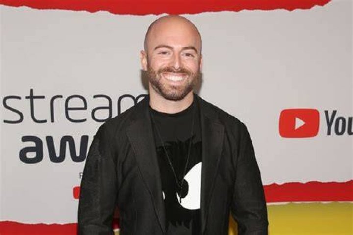 Matthew Santoro net worth, income and estimated earnings of Youtuber channel