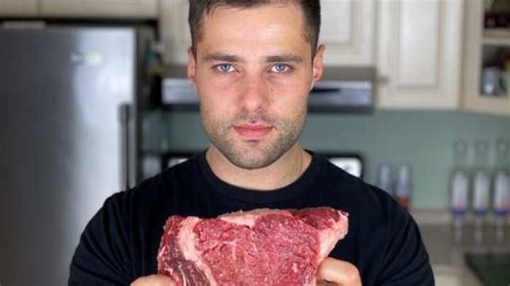 Max the Meat Guy video statistics