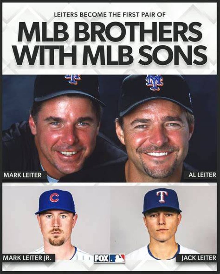 MLB Draftee Jack Leiter's Bio, Age, Salary, Contract, Earnings, Salary, Net Worth, Draft, Family, Girlfriend