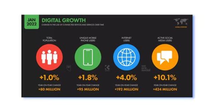 MochaMilk video statistics