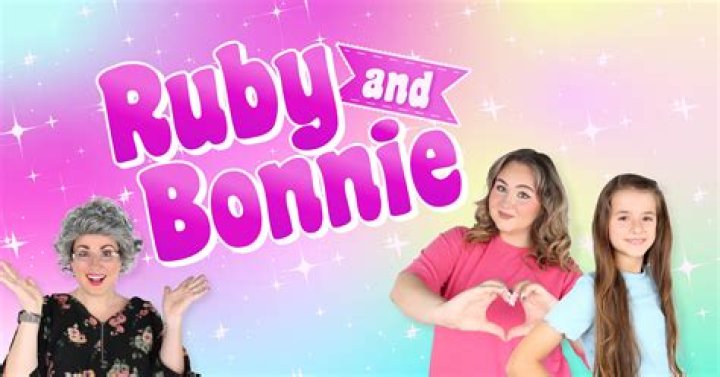 Ruby Bonnie Granny net worth, income and estimated earnings of Youtuber channel