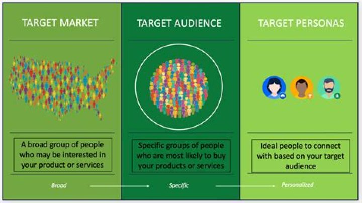 Sabai Burnett AKOO VP of Marketing and TI – Celeb Secrets