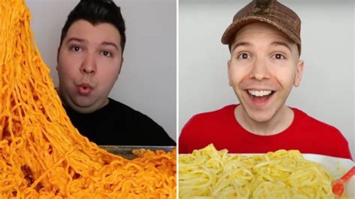 Similar Youtubers to Nikocado Avocado