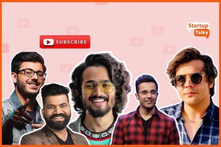 Similar Youtubers to WindyGirk