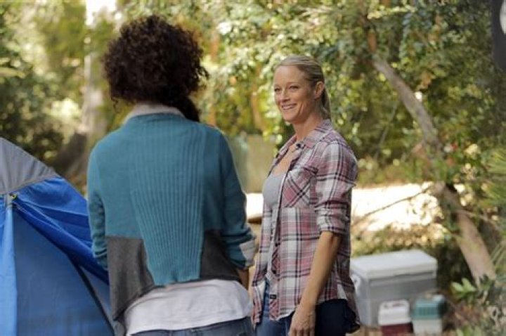 Teri Polo – Celeb Secrets
