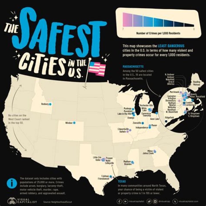 The 10 Least Safe Cities in the U.S., New Research Shows