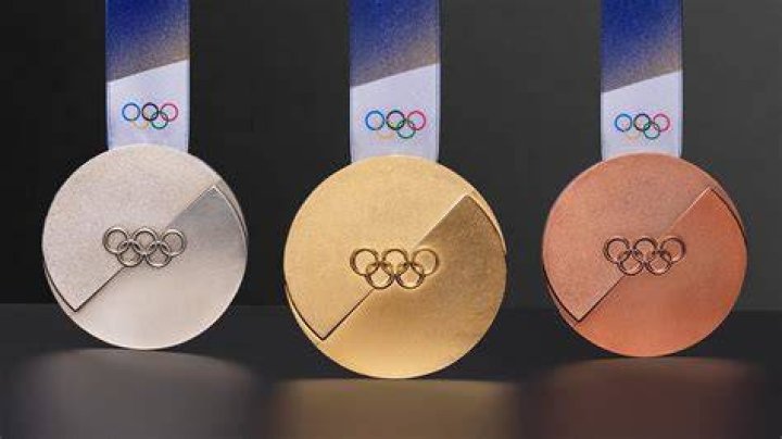 The 2018 Winter Olympics Gold medalist, Megan Keller holds $500,000 as a Net Worth; Is she in a Relationship?