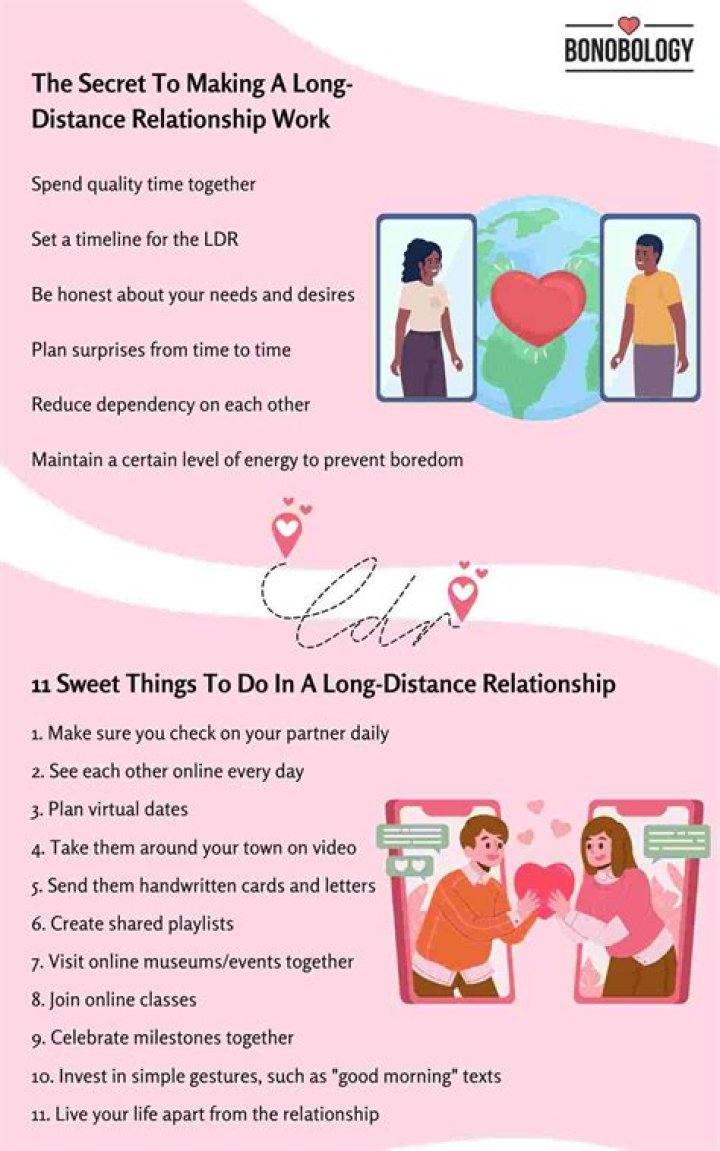 The No. 1 Way to Make a Long-Distance Relationship Work