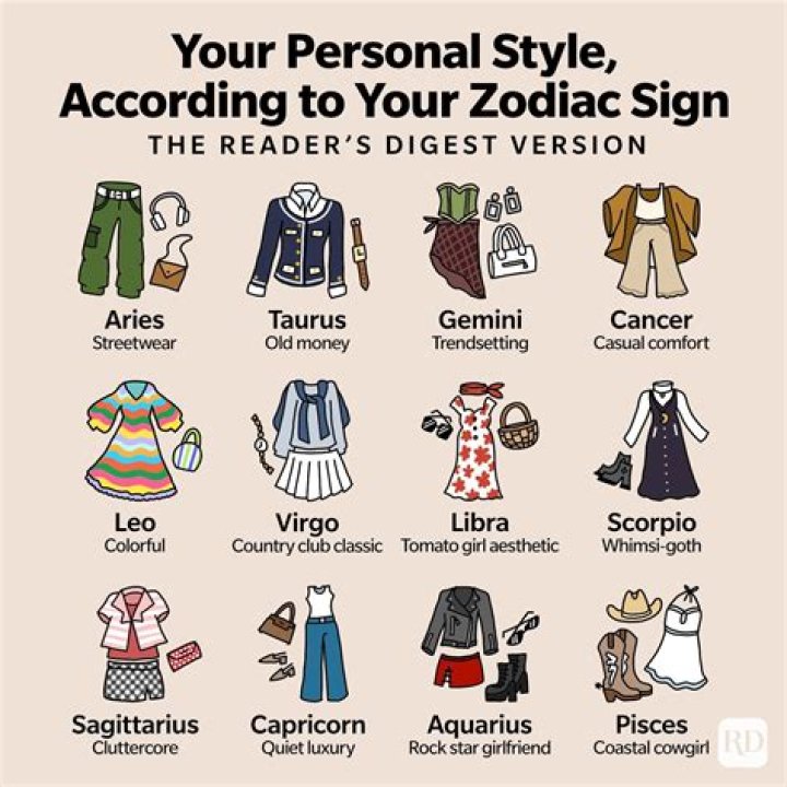 The Taylor Swift Song You Are, Based on Your Zodiac Sign — Best Life