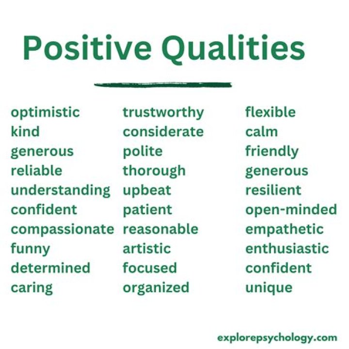 These Are the 3 Most Attractive Qualities You Could Have, Study Says