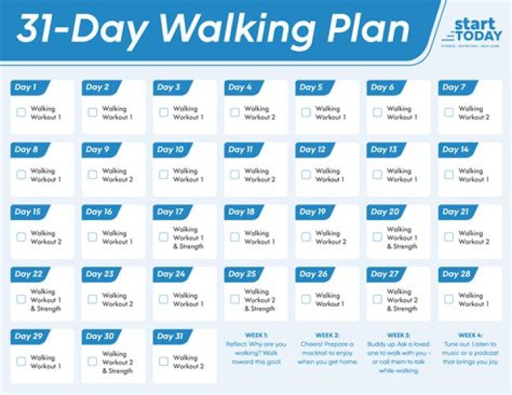 This Daily Walking Plan Might Be All the Cardio You Need, New Study Shows