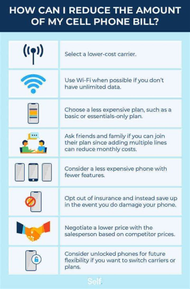 This Is the Best Way to Lower Your Cell Phone Bill, Experts Say — Best Life