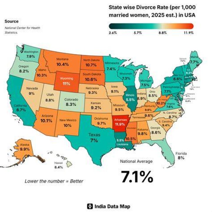 This Is the Worst State to Get Divorced in America, According to Data
