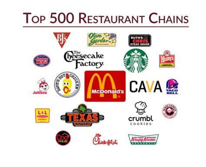 This Popular Chain Restaurant Is Down to Its Last Location, as of Oct. 9
